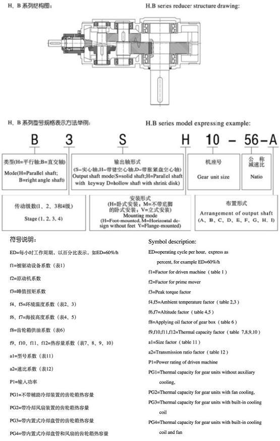 H、B系列标准工业网投官网(中国)股份有限公司箱